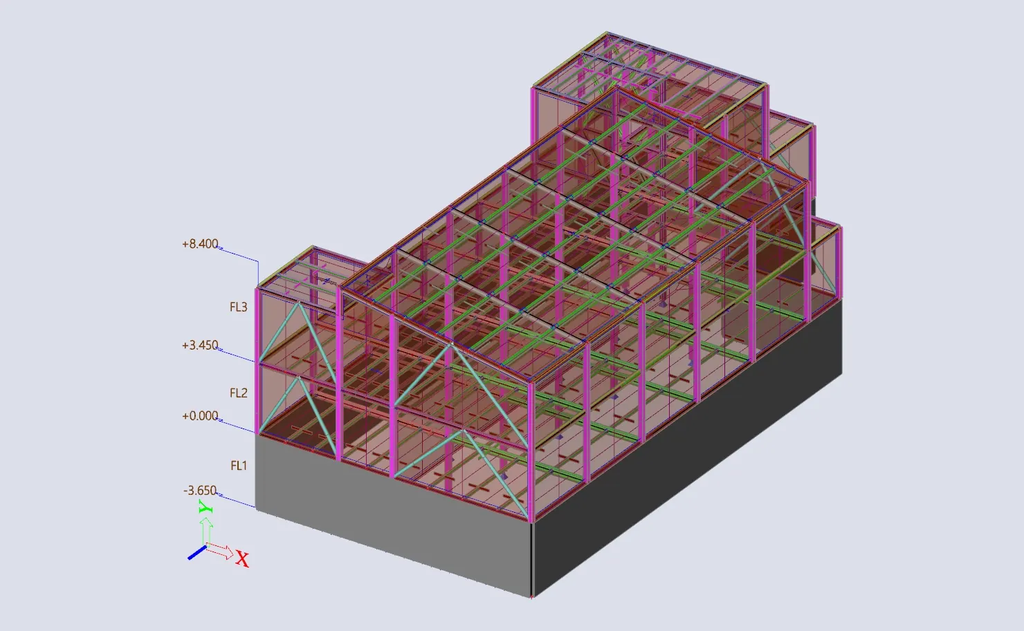 Analysis model of a steel-framed school building
